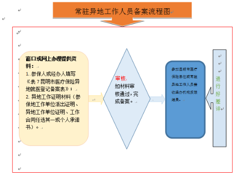 ���ع����ˆT