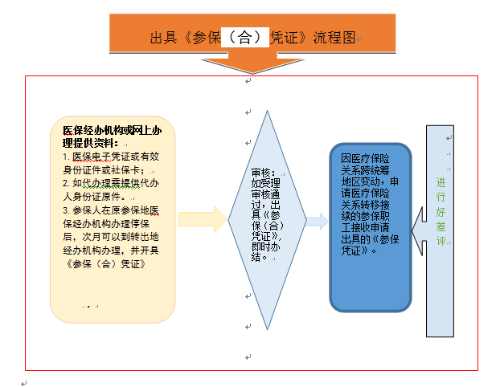 �����ϑ{�C